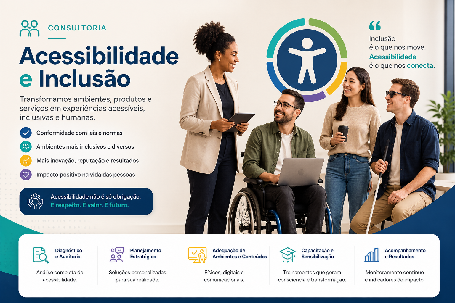 Consultoria - Acessibilidade e Inclusão